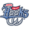 Corpus Christi Hooks (Houston Astros)